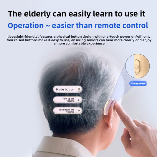 Rechargeable Bluetooth Behind-the-Ear Hearing Aid