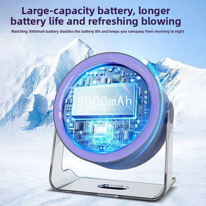 Rechargeable Desktop Circulation Fan with Digital Display