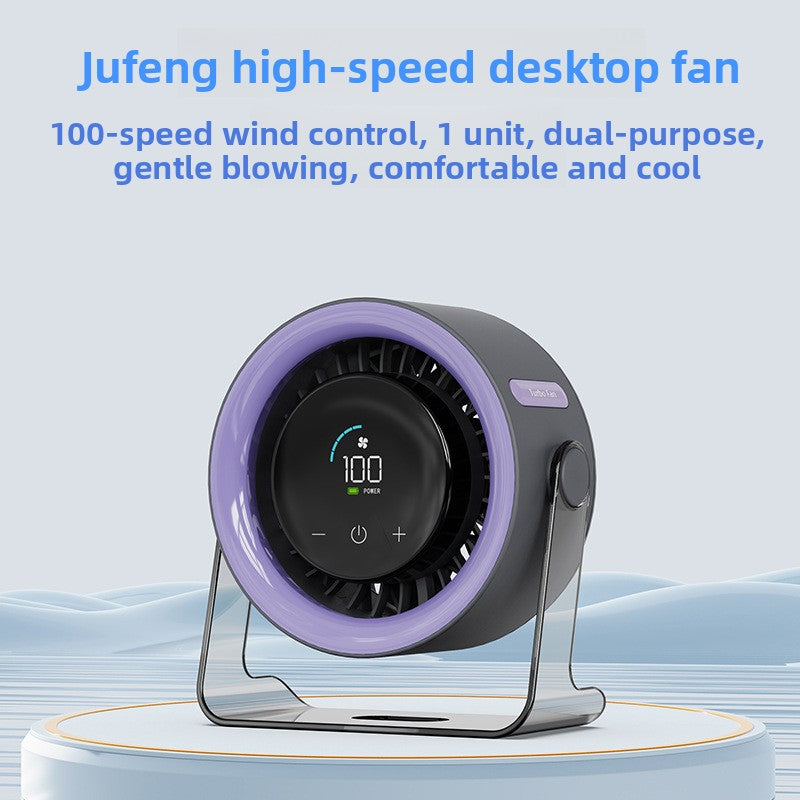 Rechargeable Desktop Circulation Fan with Digital Display