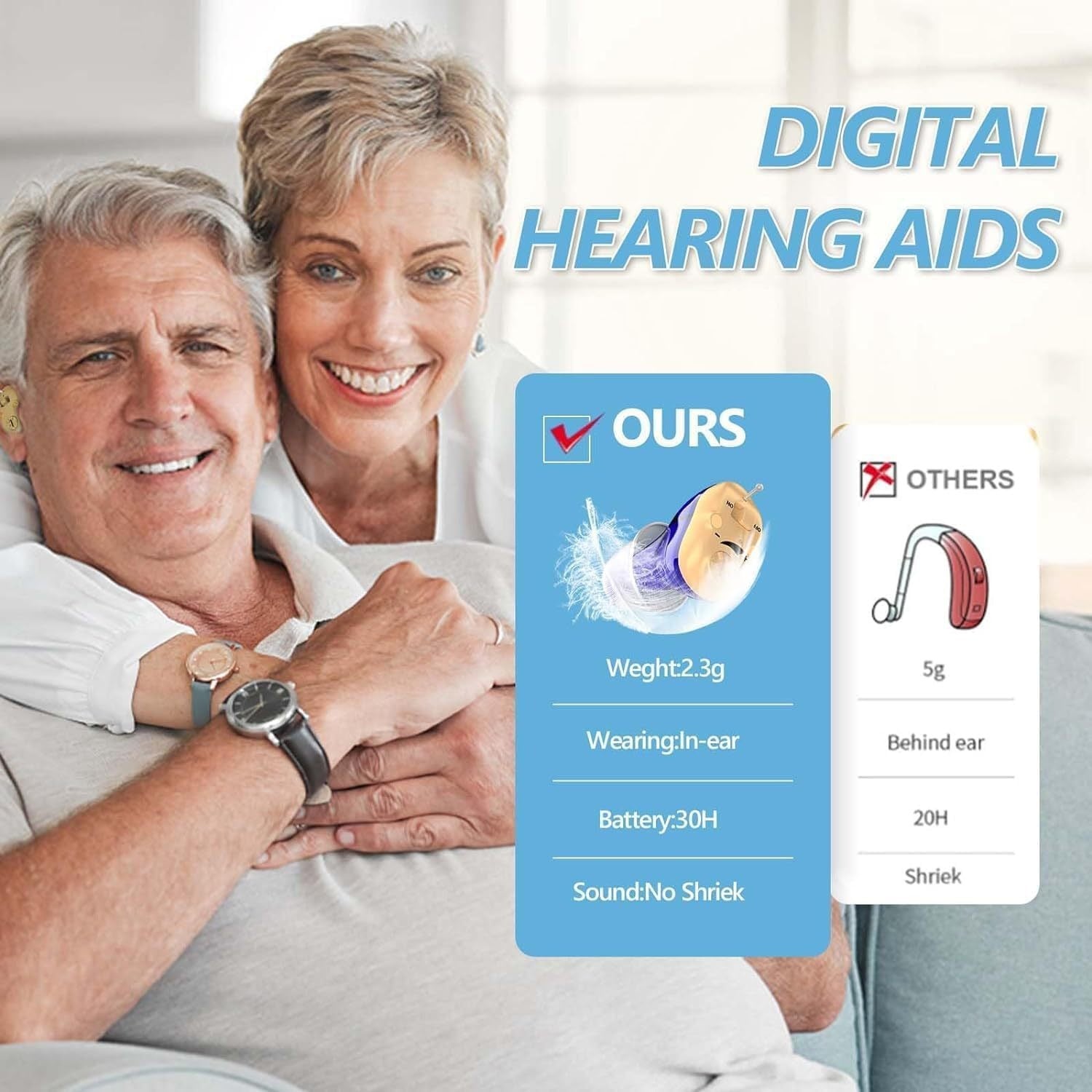 Rechargeable Digital Hearing Aid with Noise Reduction