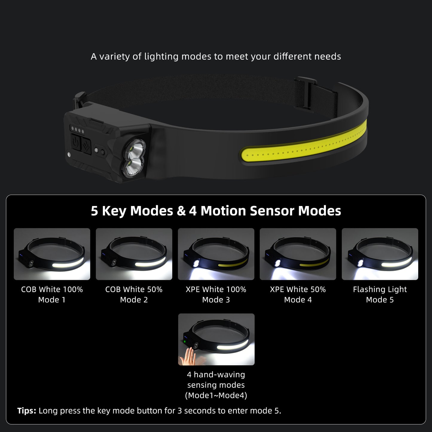 rechargeable headlamp