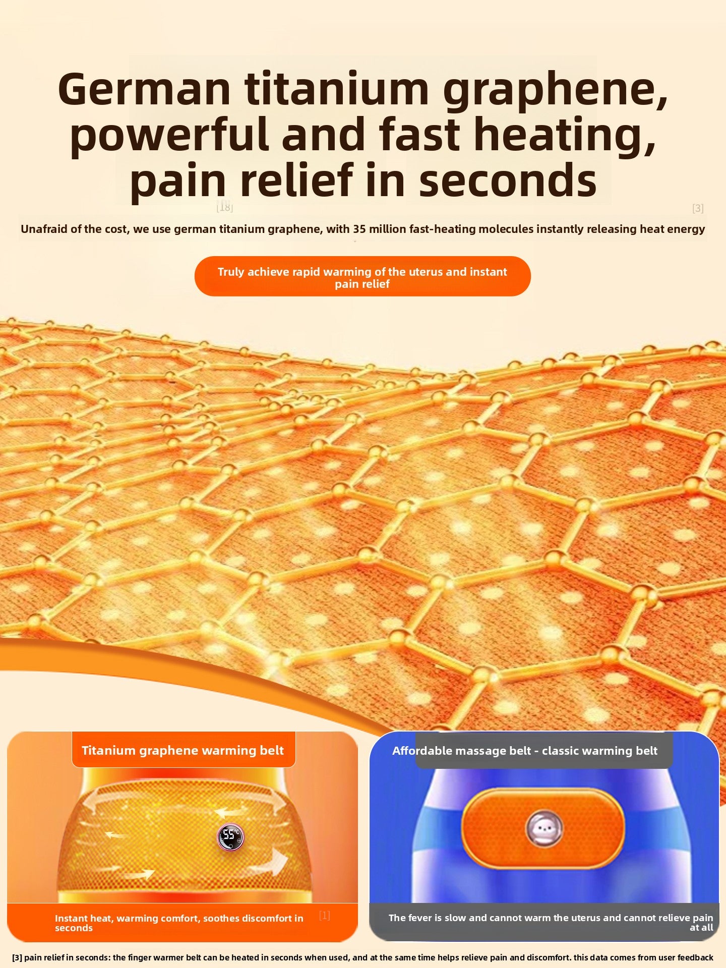 Rechargeable Heating Belt for Pain Relief
