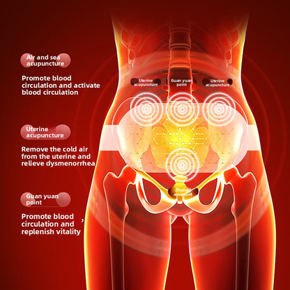Rechargeable Heating Massage Waist Belt