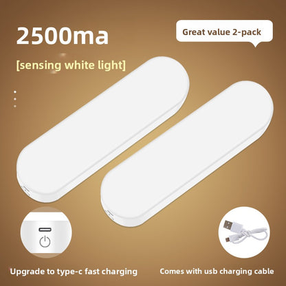 Rechargeable Human Sensor LED Night Light