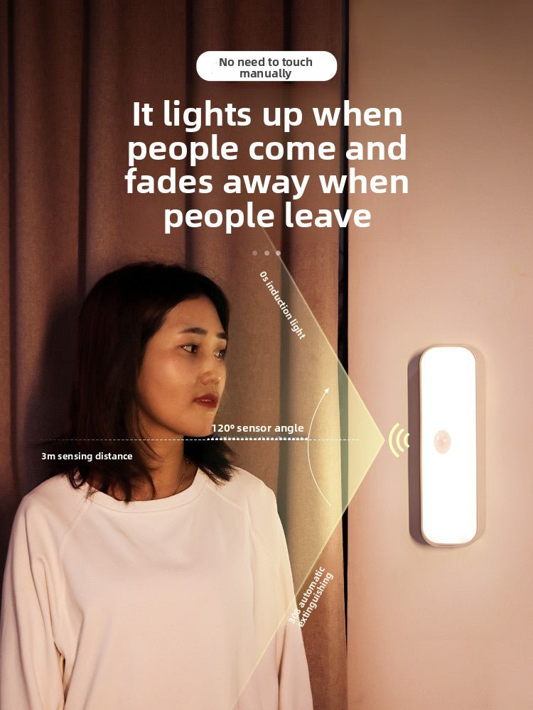 Rechargeable Human Sensor LED Night Light