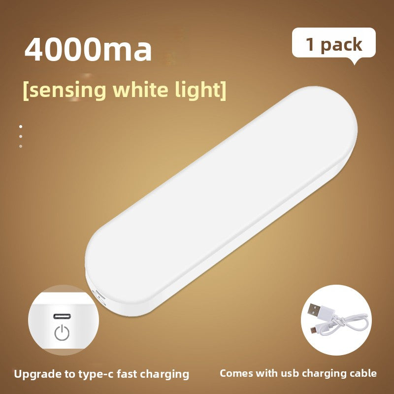 Rechargeable Human Sensor LED Night Light