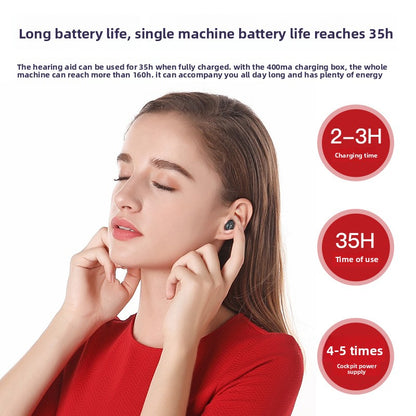 Rechargeable In-Ear Hearing Amplifier