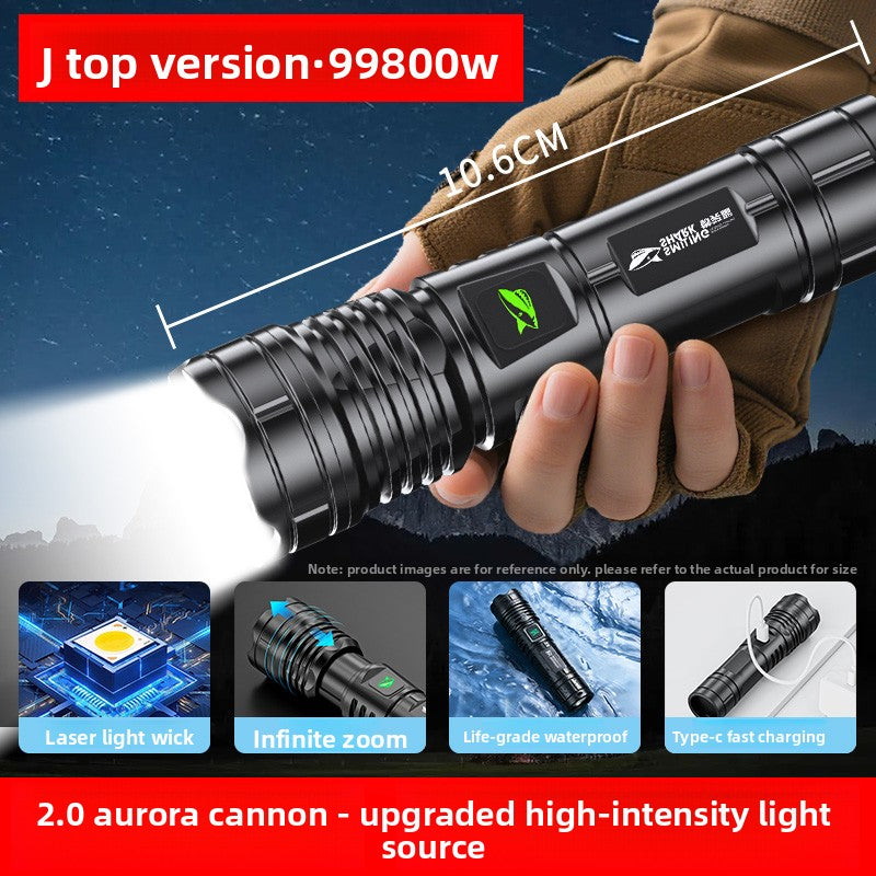 Rechargeable LED Flashlight with Adjustable Zoom