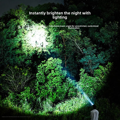 Rechargeable LED Headlamp