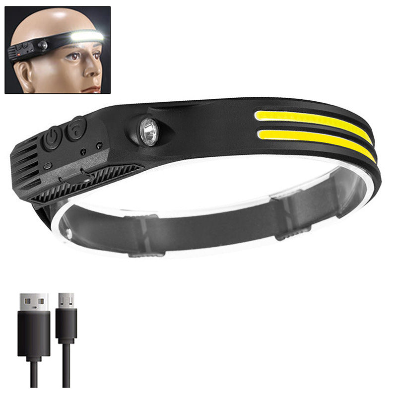 Rechargeable LED Headlamp