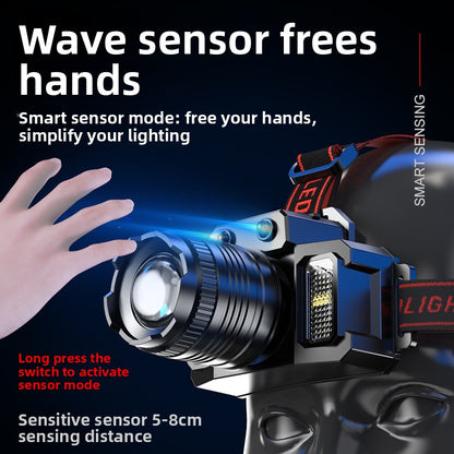 Rechargeable LED Headlamp with Motion Sensor