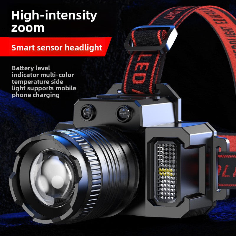 Rechargeable LED Headlamp with Motion Sensor
