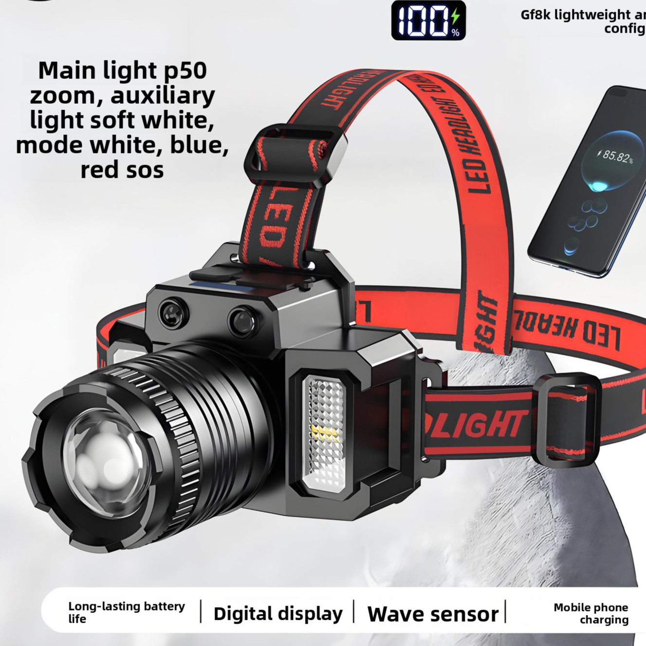 Rechargeable LED Headlamp with Motion Sensor