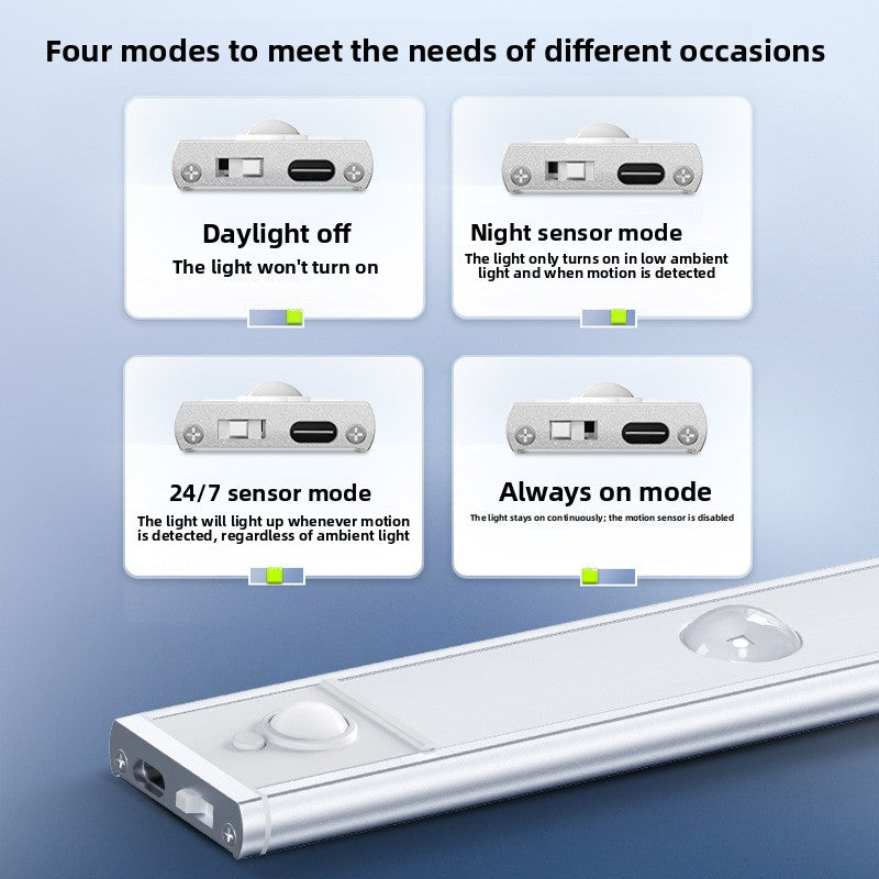 Rechargeable Motion Sensor LED Cabinet Light