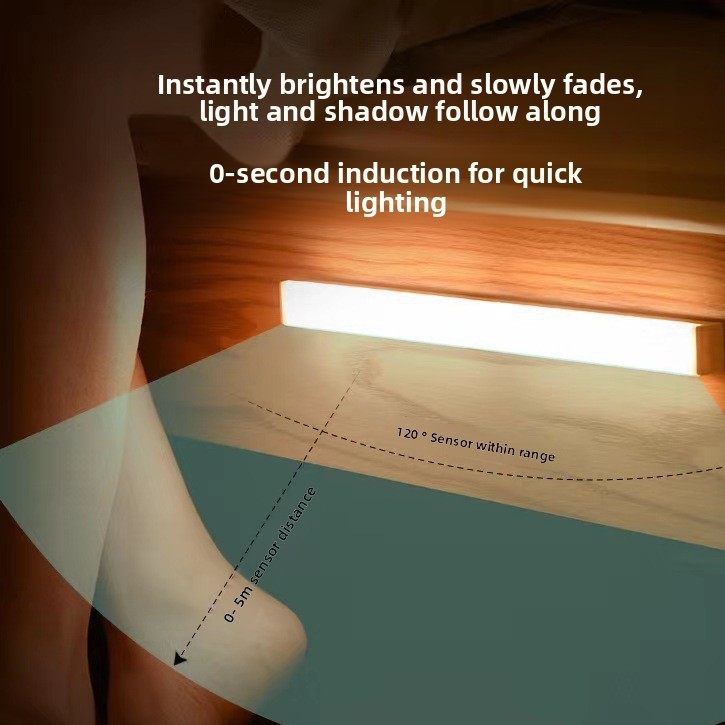 Rechargeable Motion Sensor LED Night Light