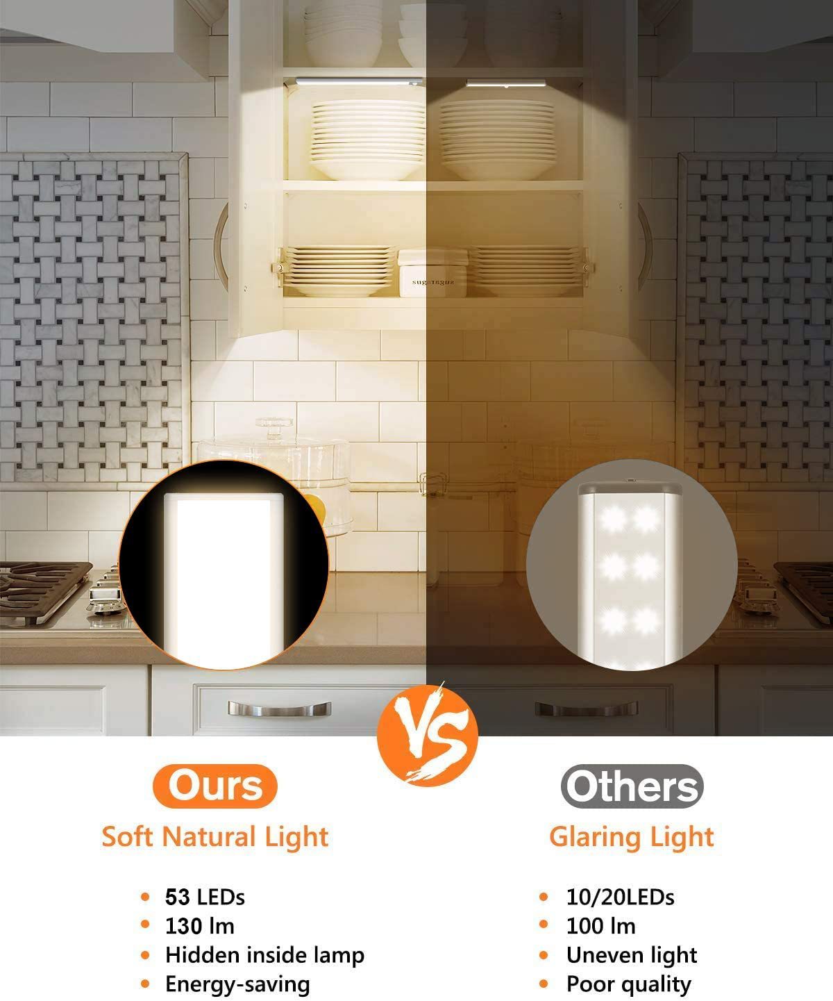 Rechargeable Motion Sensor Night Light