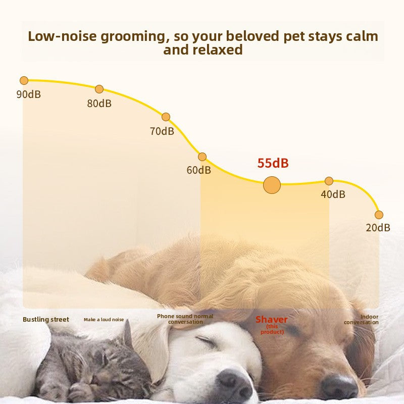 Rechargeable Pet Hair Trimmer with Suction Function