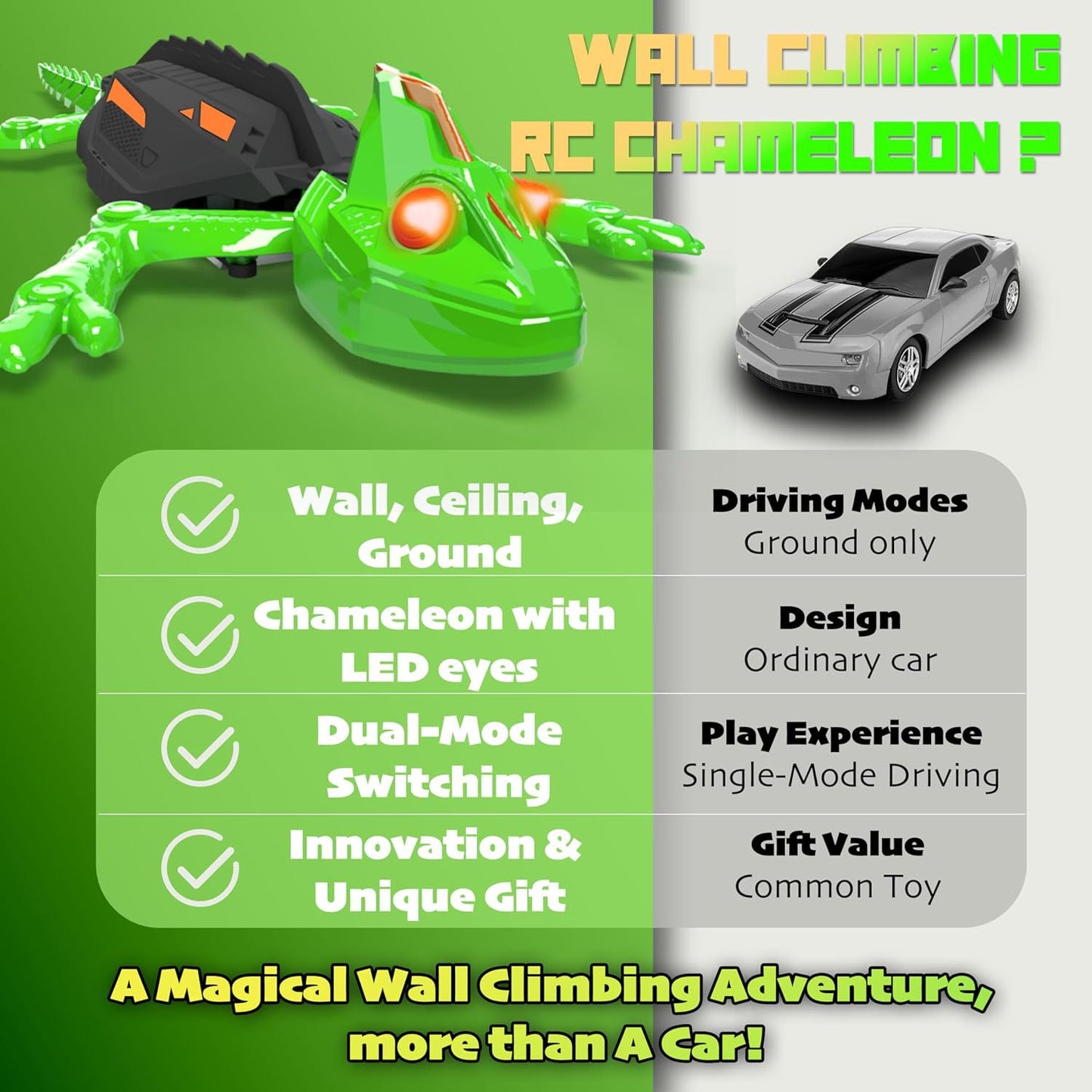 Rechargeable Remote Control Climbing Toy