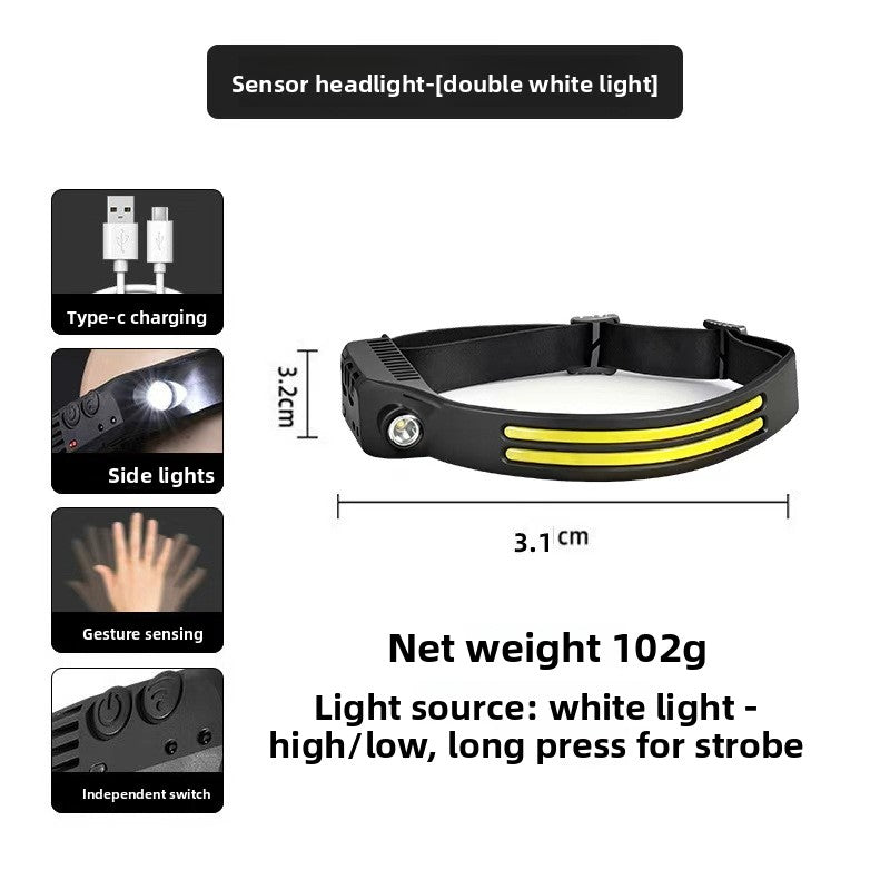 Rechargeable Sensor Headlamp with COB Light
