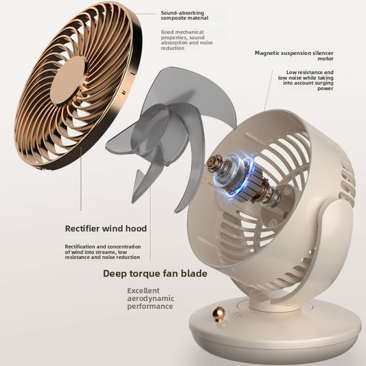 Rechargeable Shaking Head USB Mini Fan