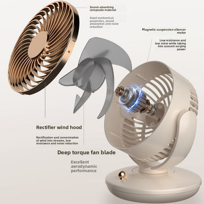 Rechargeable Shaking Head USB Mini Fan