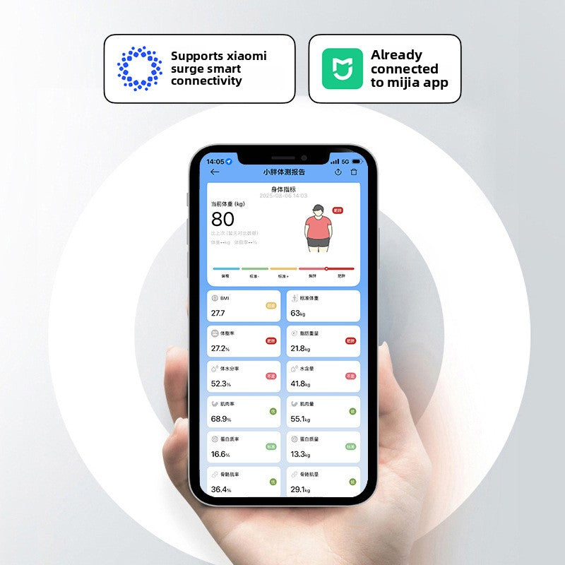Rechargeable Smart Body Fat Scale with Mi Home App Compatibility