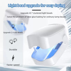 White Charging