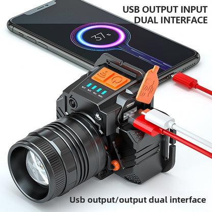 Rechargeable Waterproof LED Headlight with Zoom Sensor