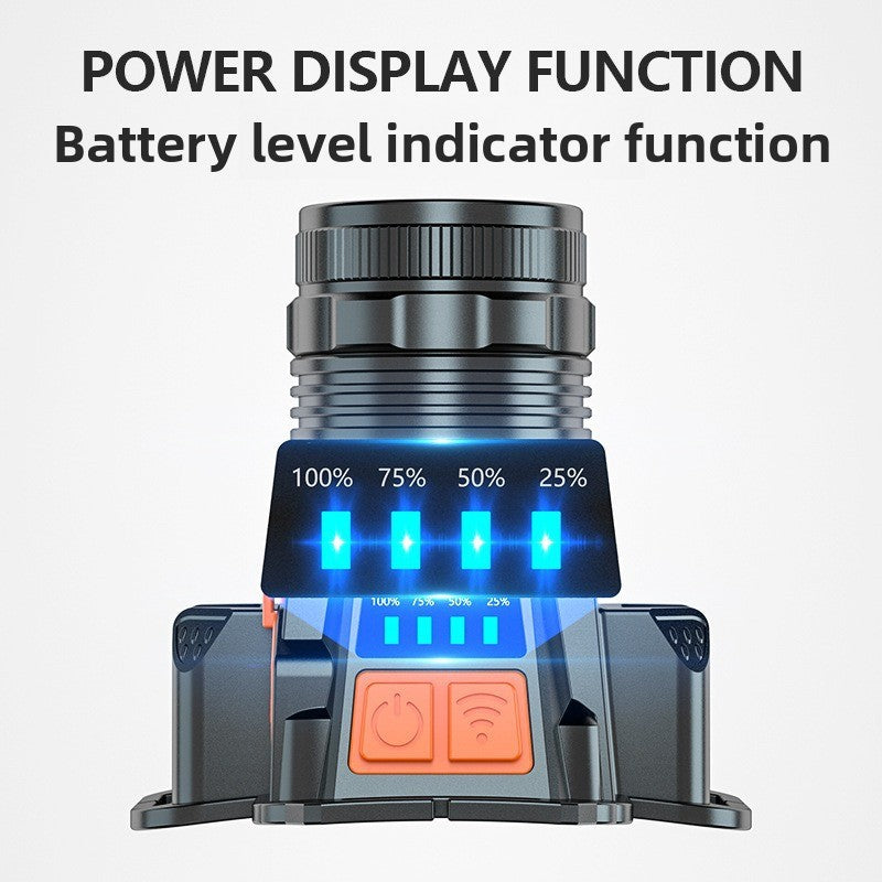 Rechargeable Waterproof LED Headlight with Zoom Sensor