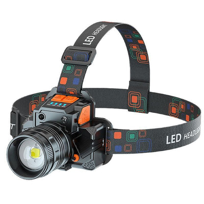 Rechargeable Waterproof LED Headlight with Zoom Sensor