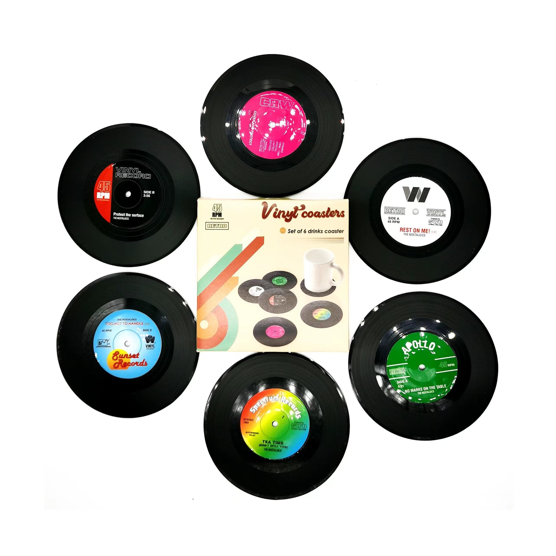 Record Coaster Desk Mat