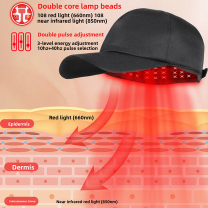 Red Light Hair Care Cap with 108 LEDs