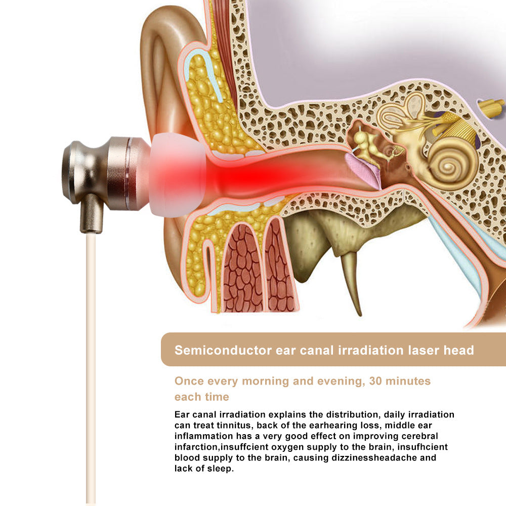 Red Light Therapy Device