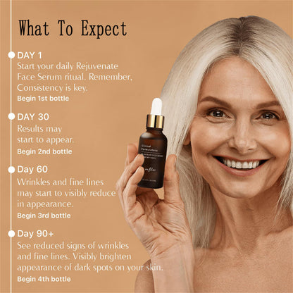 Rejuvenating Resurfacing Face Serum