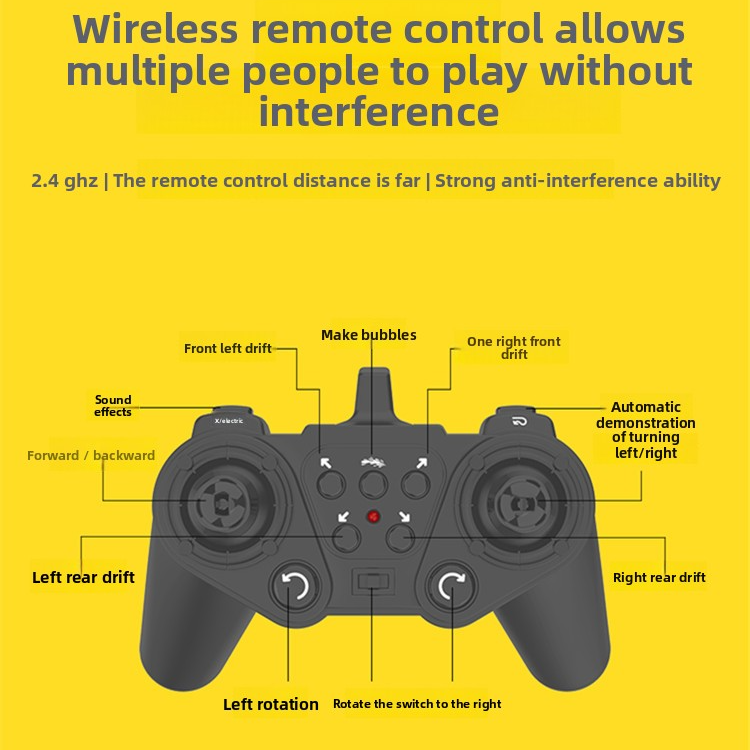Remote Control Car