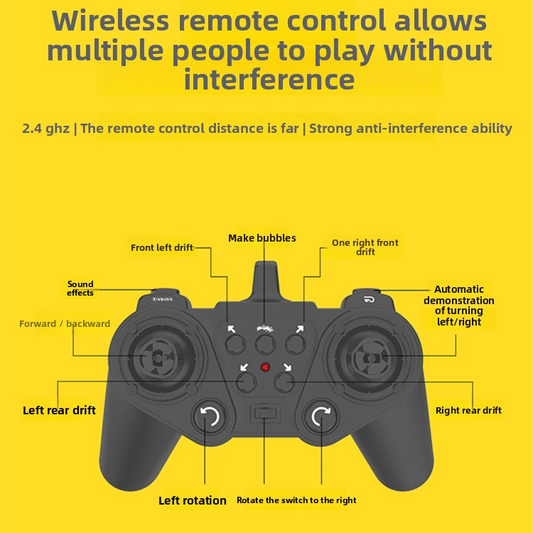 Remote Control Car