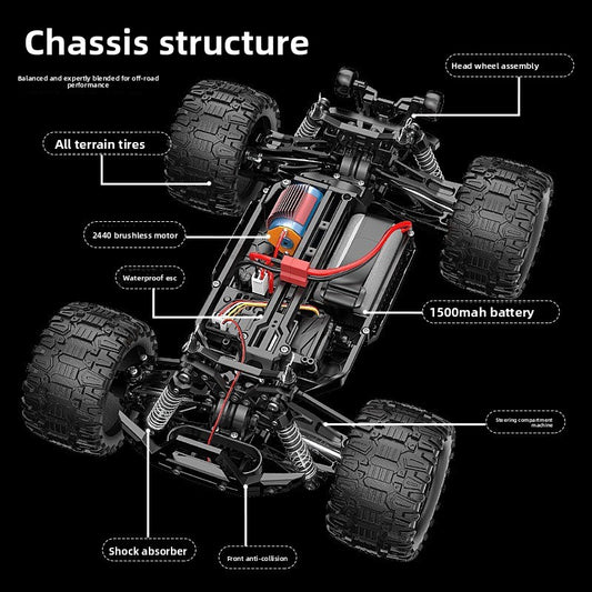 Remote control car