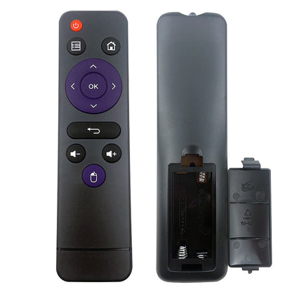 Remote control