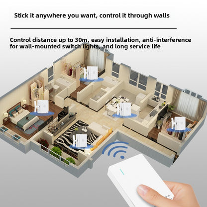 Remote Control Switch