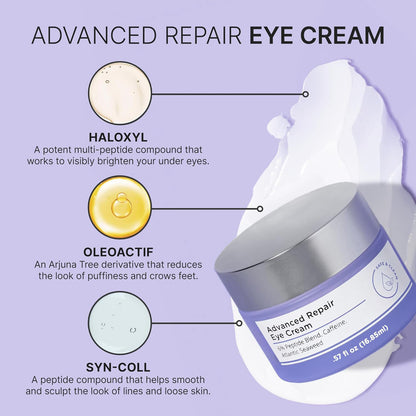 Repair Eye Cream for Bags Dark Circles and Wrinkles