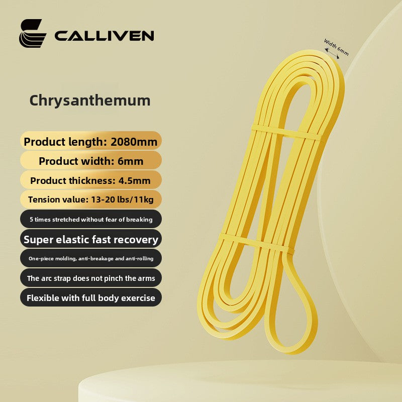 Resistance band for fitness training