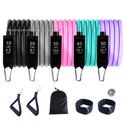 Resistance band set