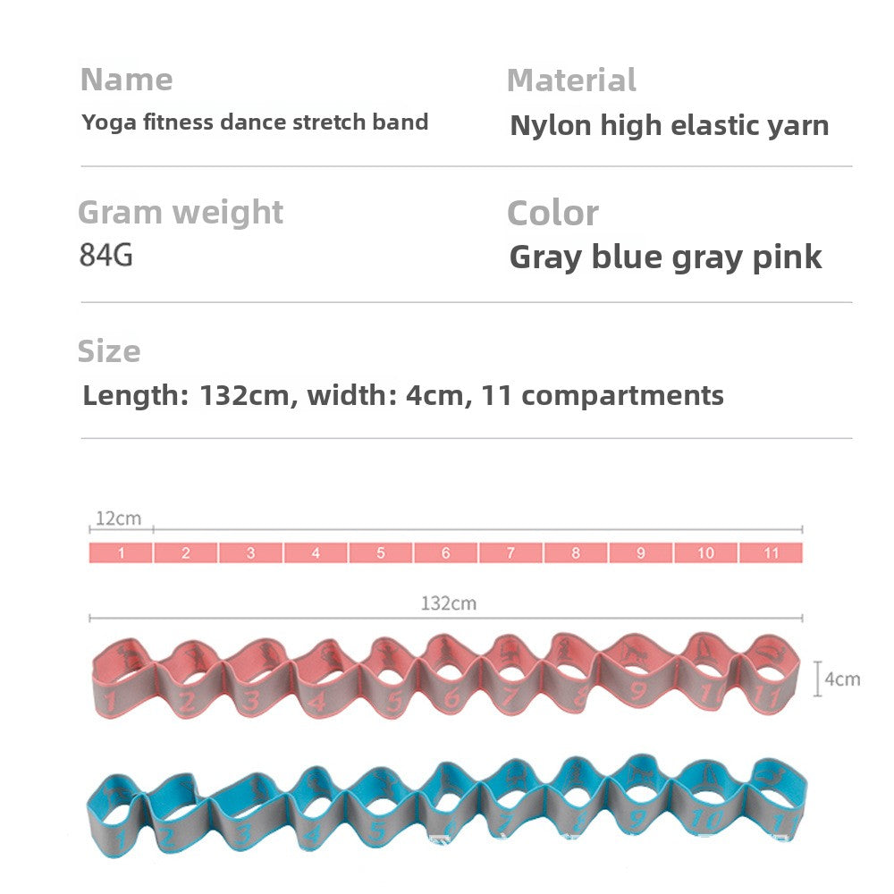 Resistance band