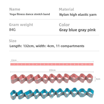 Resistance band