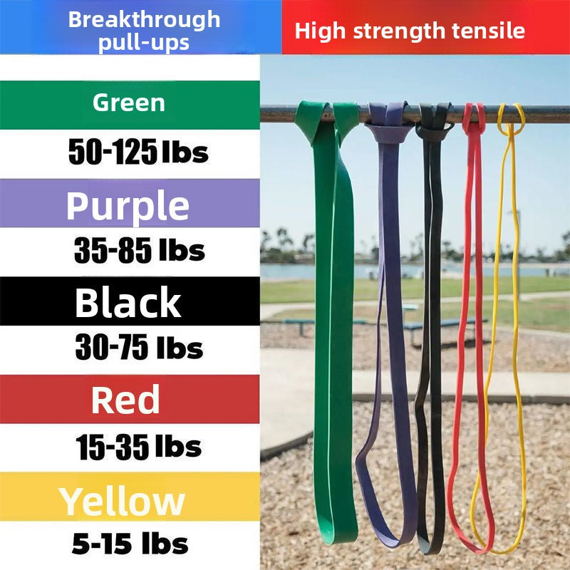 Resistance exercise band