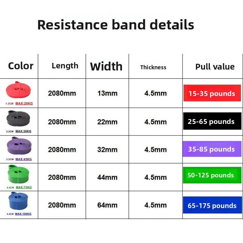 Resistance exercise band