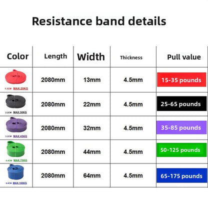 Resistance exercise band