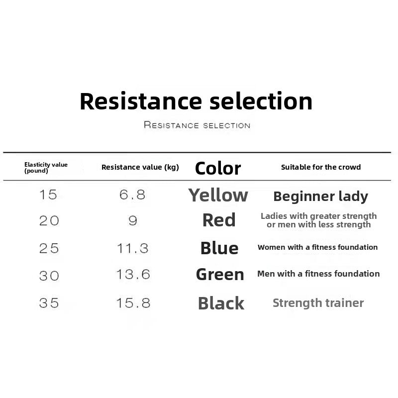 Resistance Training Band