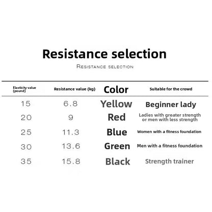 Resistance Training Band
