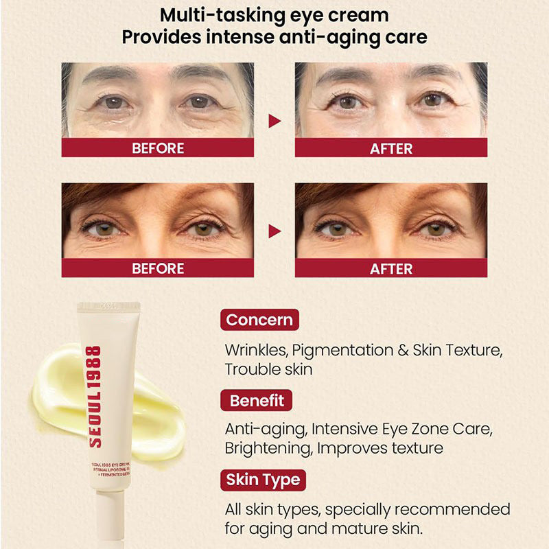 Retinol Eye Cream